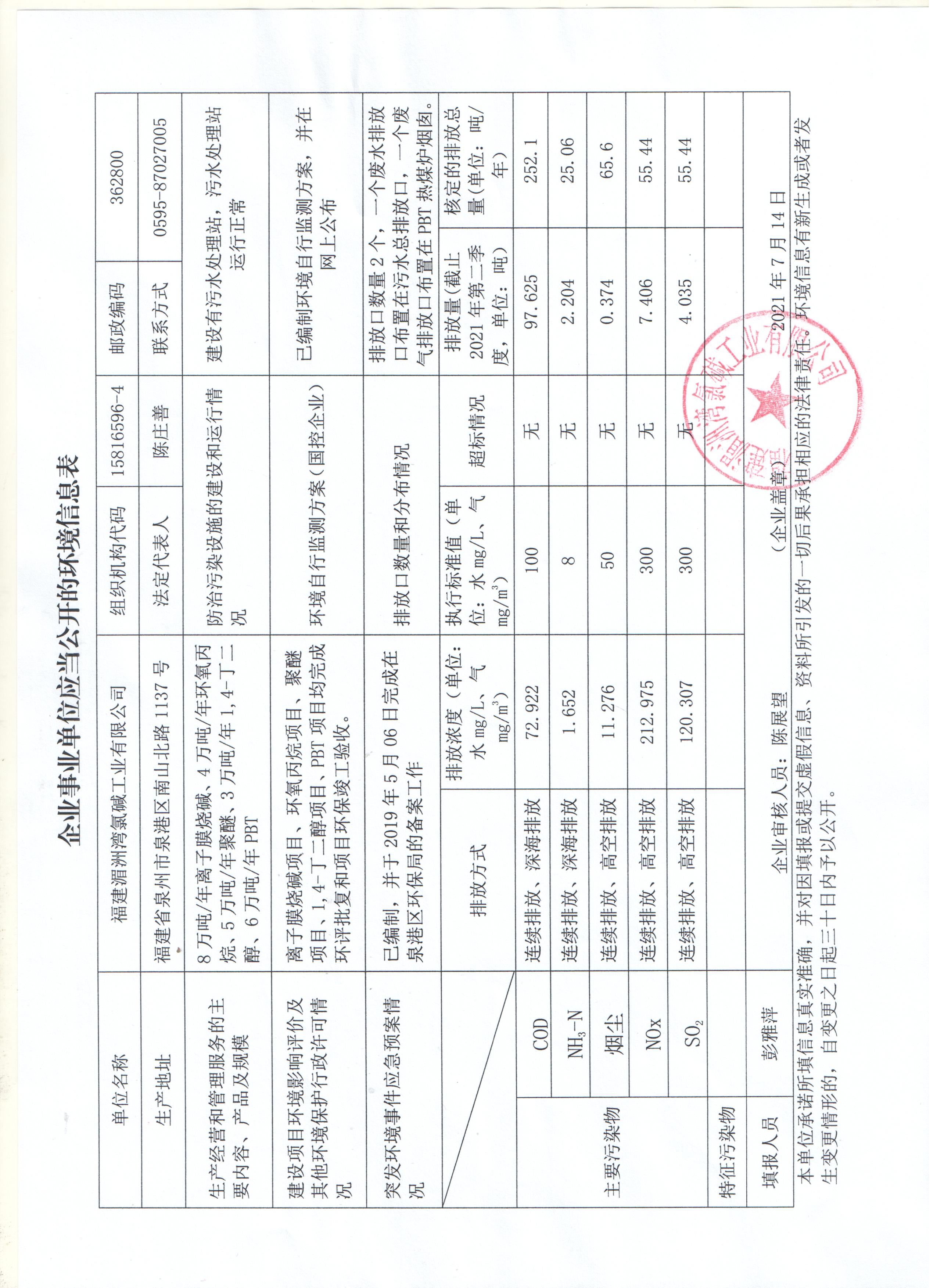 企業(yè)應(yīng)當(dāng)公開的信息情況.jpg